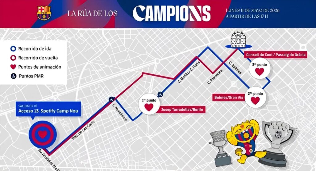 fc barcelone